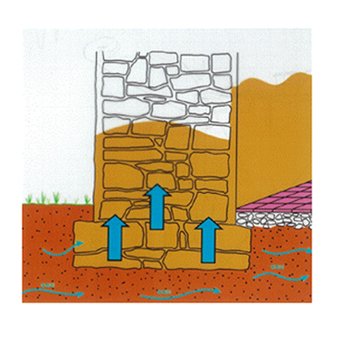 illustration_remontee_capillaire
